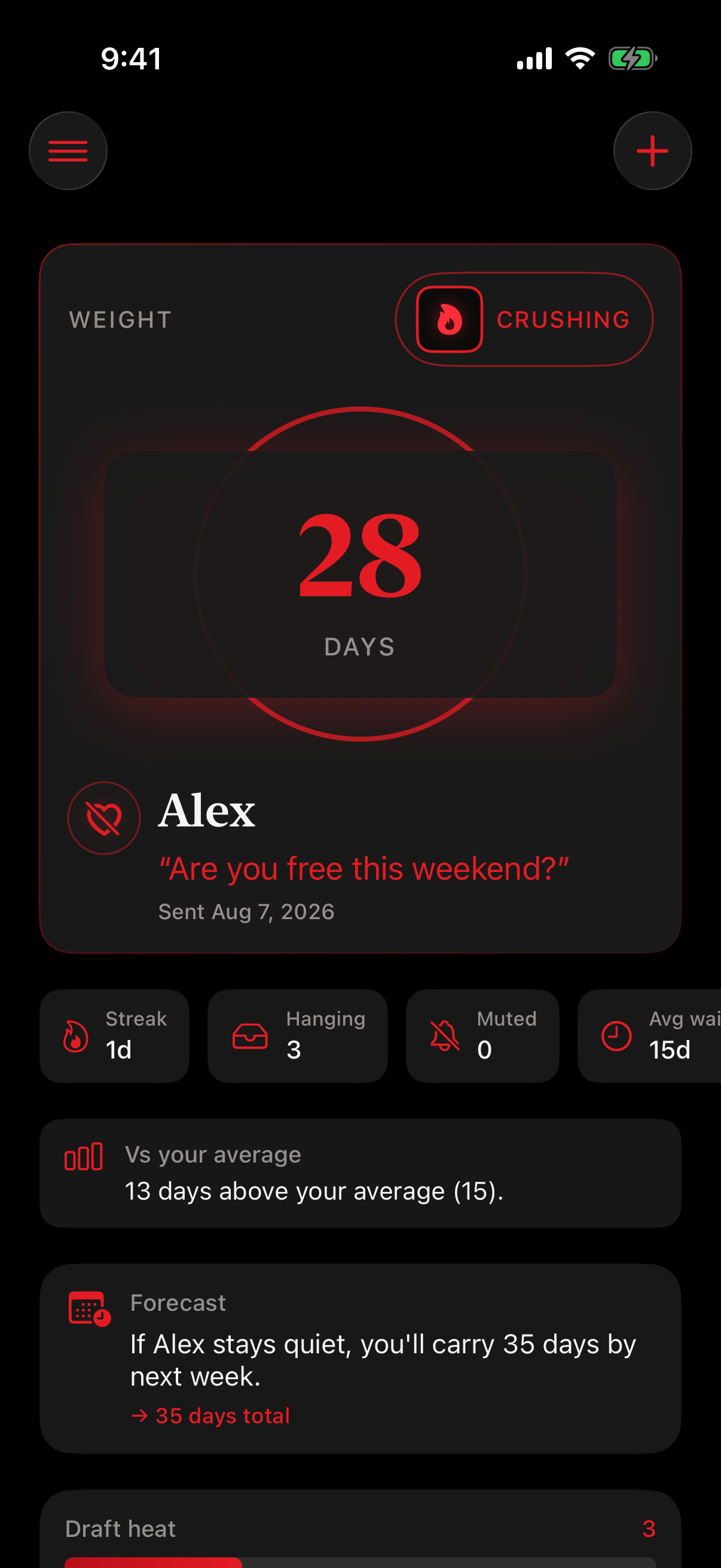 Weight ritual screen