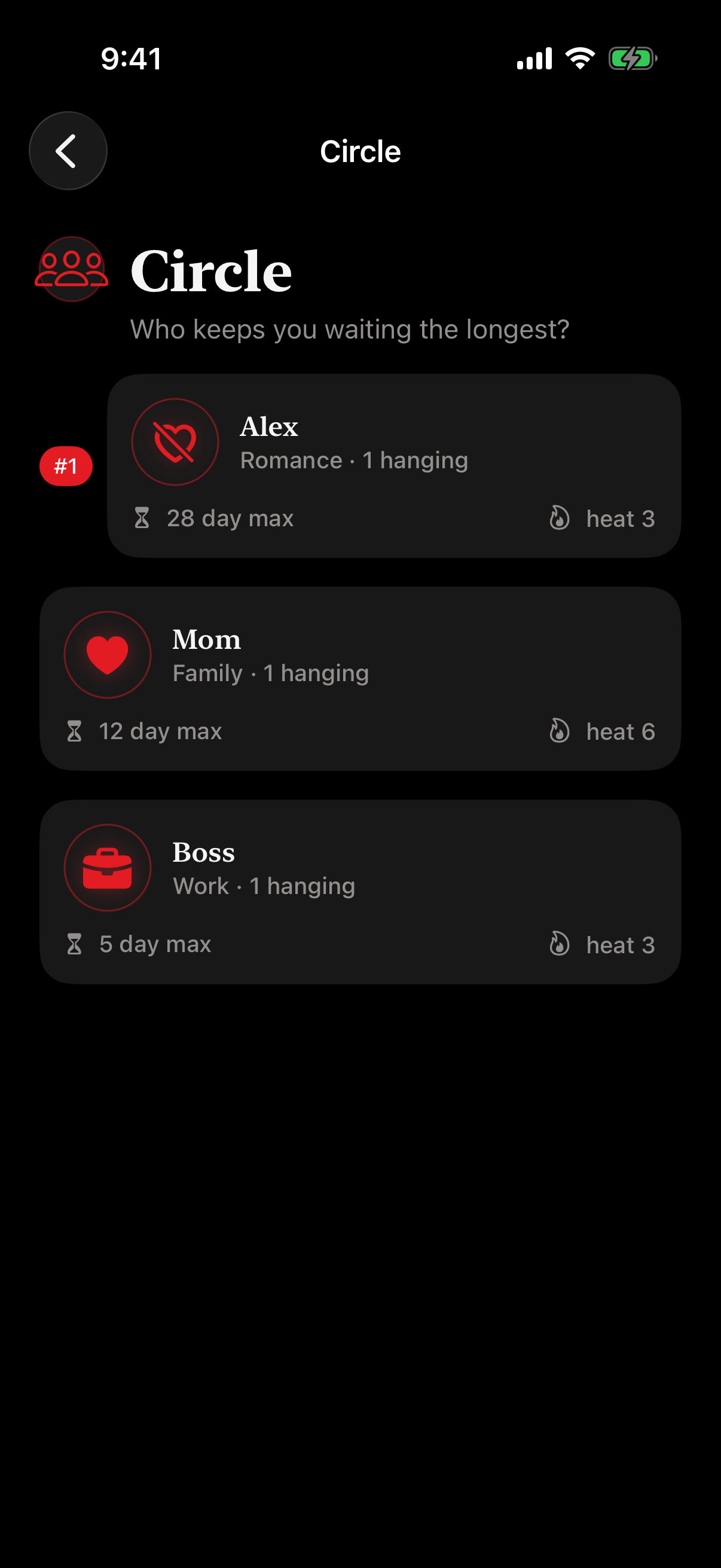 Circle screen